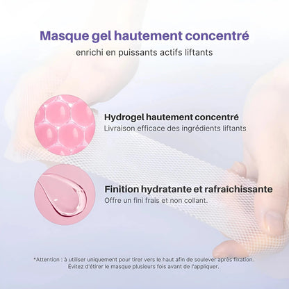MEDITHERAPY™ – Le secret naturel pour un visage lifté et redessiné en 30 minutes.