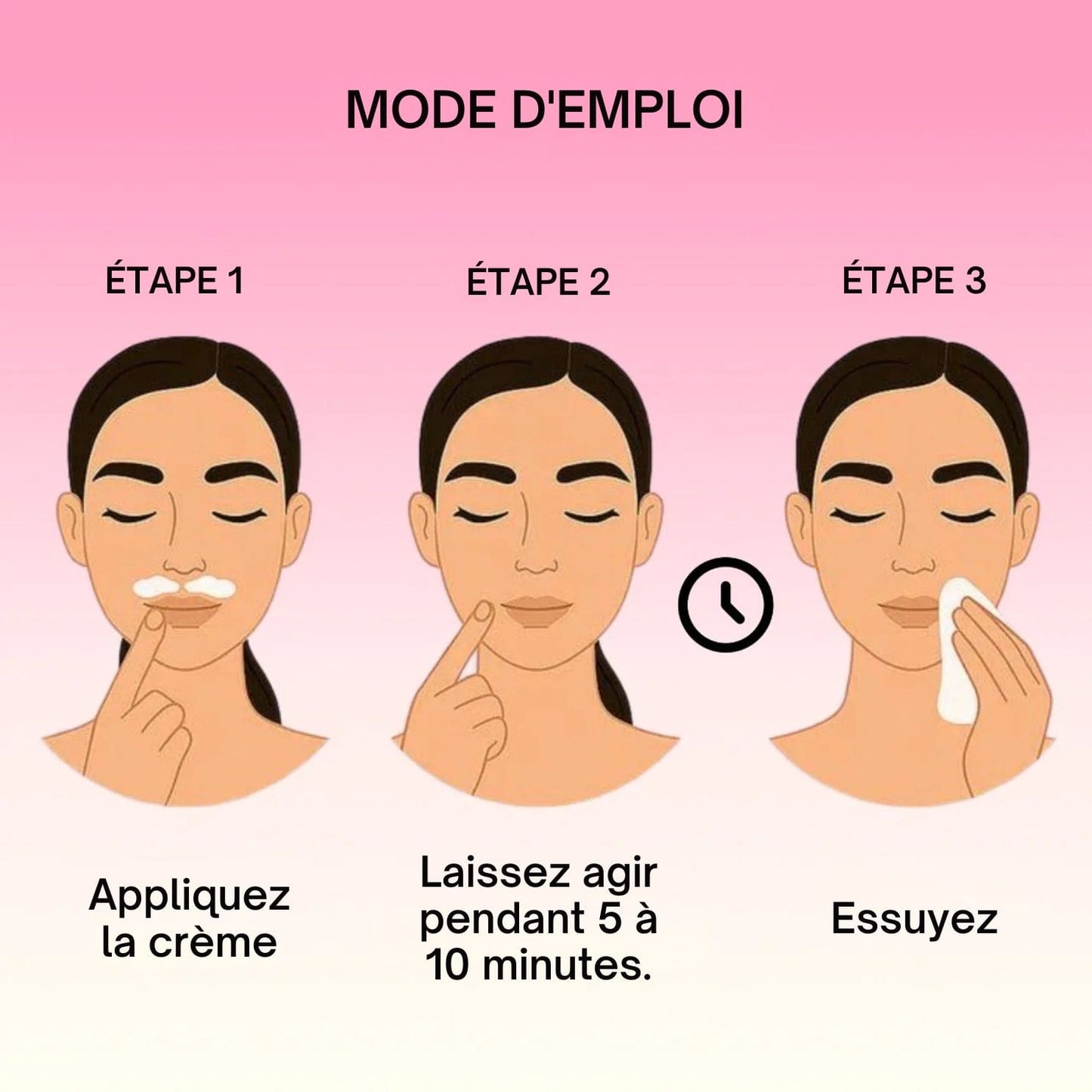 Nicor – Peau douce et nette en 5 min, sans rasoir ni douleur